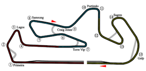 Autódromo do Algarve F1 Sectors.svg