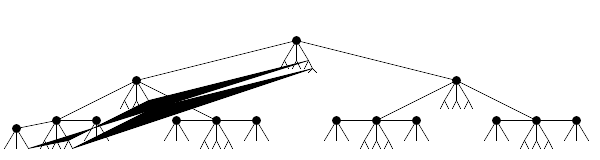 Fil:Tree product pract.svg