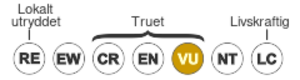 Status iucn3.1 reg-VU-no.svg