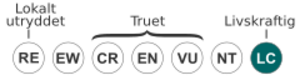 Status iucn3.1 reg-NT-no.svg
