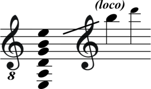 Range guitar.svg