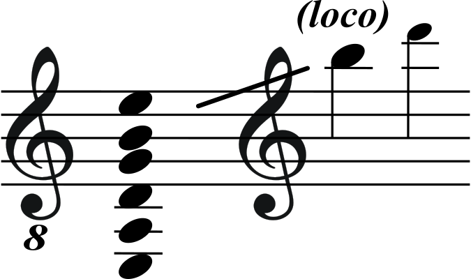 Fil:Range guitar.svg