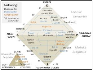QAPFdiagramNO3.jpg