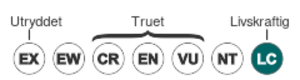Status iucn3.1 LC-no.svg