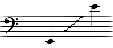 Fil:Stimmlage Bass.svg