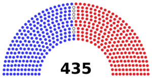 (118th) US House of Representatives.svg